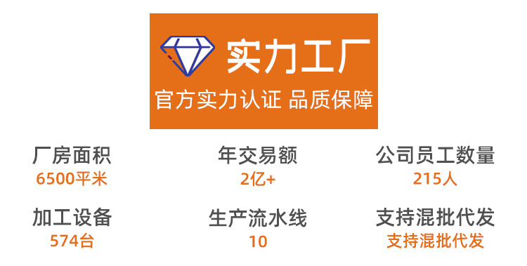 工厂实力图