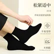 缩略图 2