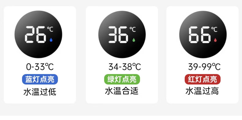 婴儿洗澡水温计宝宝洗澡测水温新生儿童澡盆专用防水电子温度计详情7
