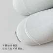 缩略图 3