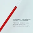 缩略图 3
