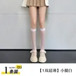缩略图 5