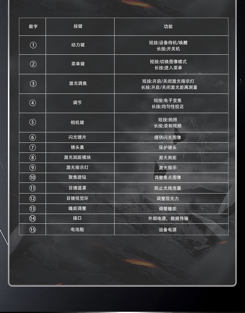 Z26新探野热成相热成像仪夜视仪户外热感应热搜红外夜视仪热像仪详情15