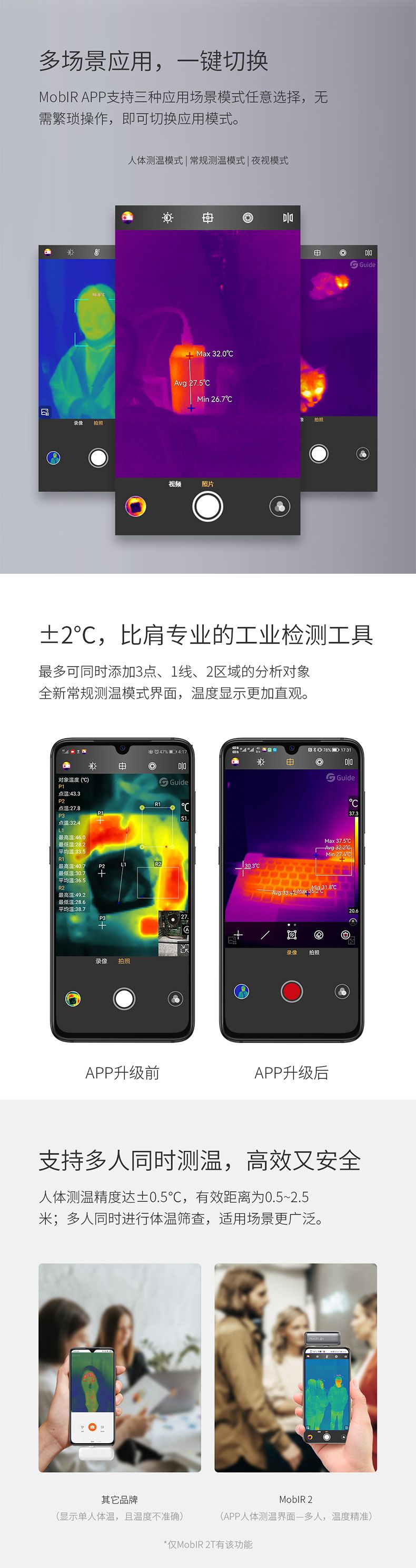 MobIR2T2S魔热二代 手机热像仪热成像测温仪户外夜视仪红外热像仪详情4