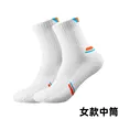 缩略图 8