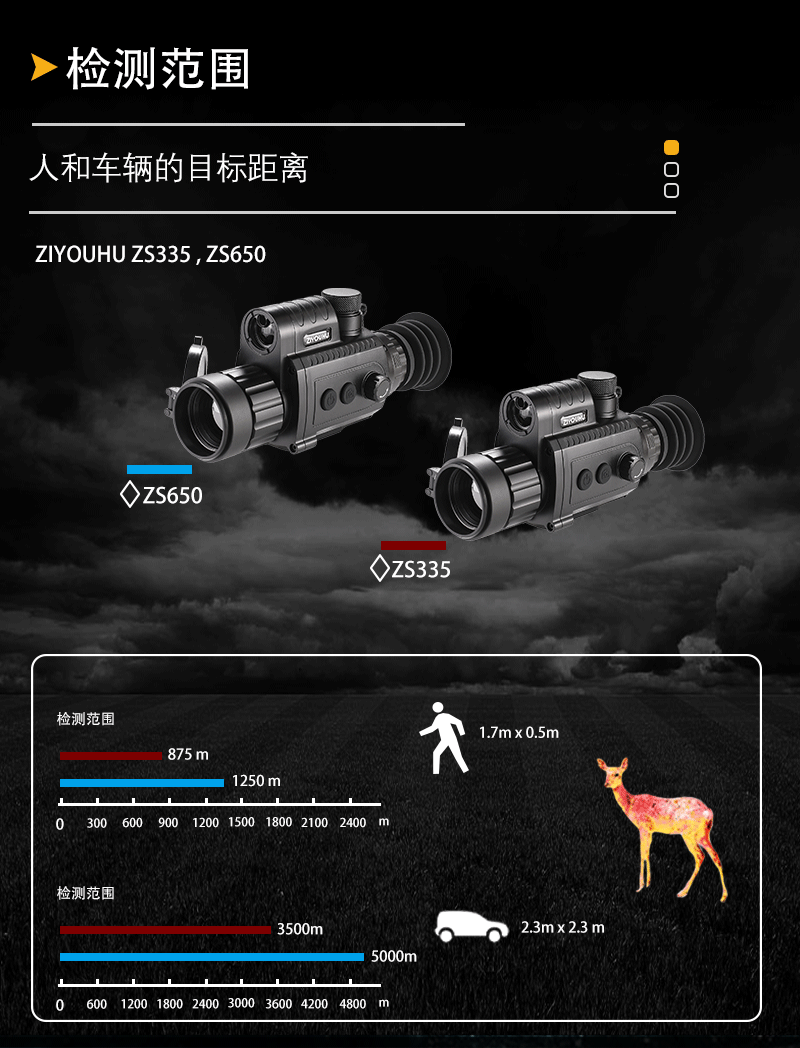 单筒热成像全黑红外激光测距夜视仪十字准线望远镜热感探索瞄准器详情7