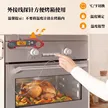 缩略图 4