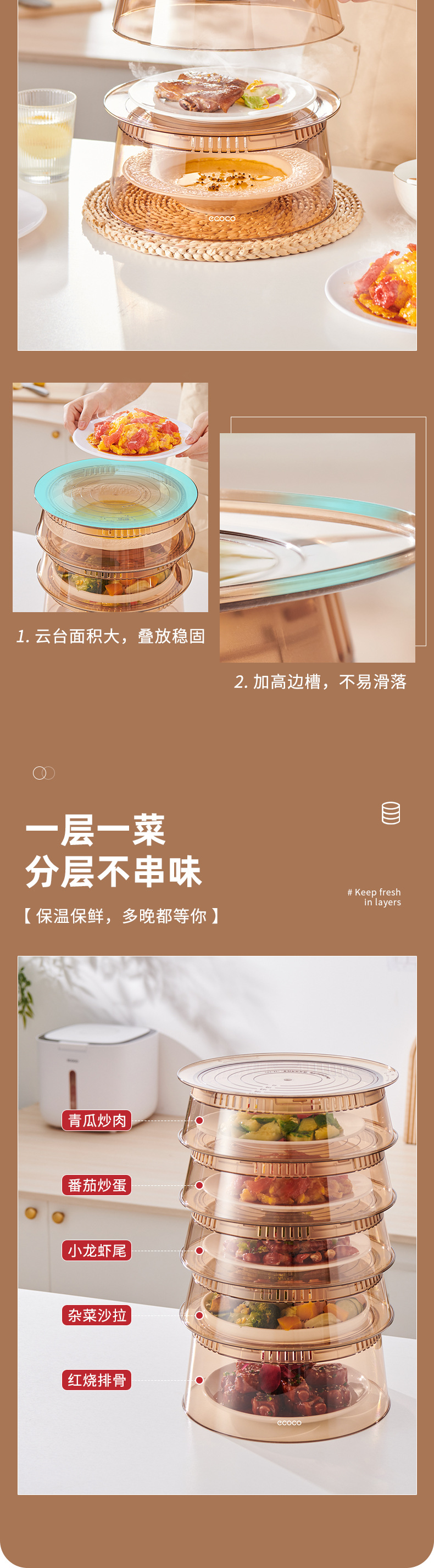 家用保温菜罩子透明厨房餐桌防虫防尘剩饭遮盖食物罩多层收纳详情4