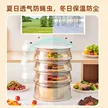 缩略图 2