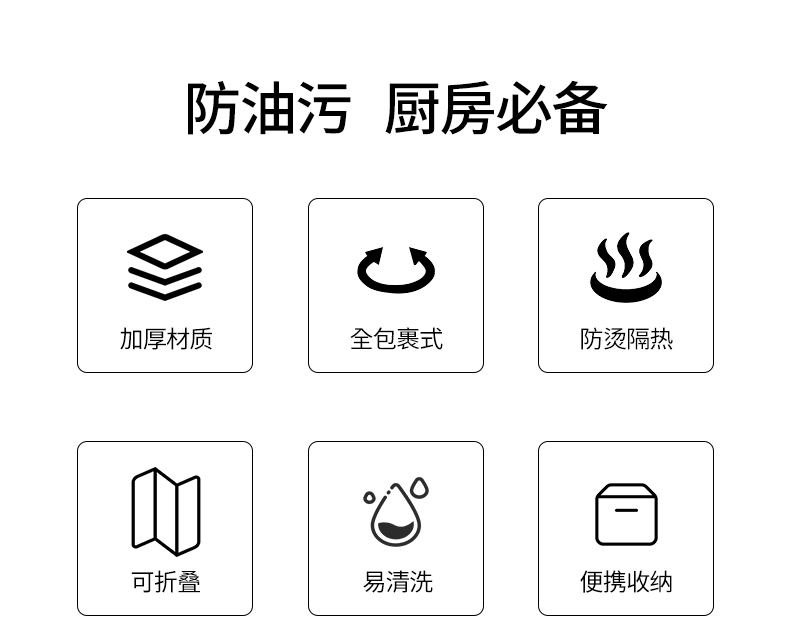 厨房挡油板防溅铝箔挡板煤气炉灶炒菜烹饪家用隔热耐高温挡油板详情3