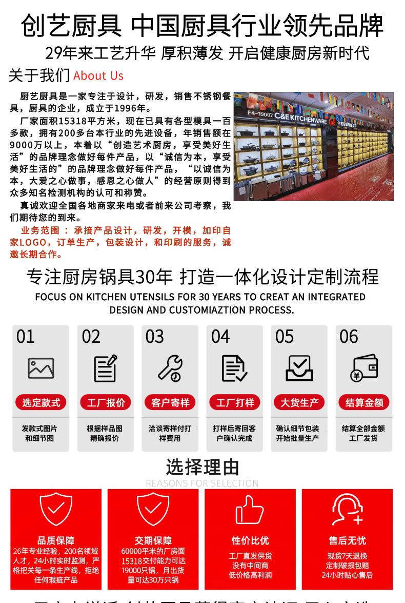 C&E创艺厨具5件套硅胶铲子油刷打蛋器烘焙小工具厨房用品家用详情1