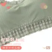 缩略图 3