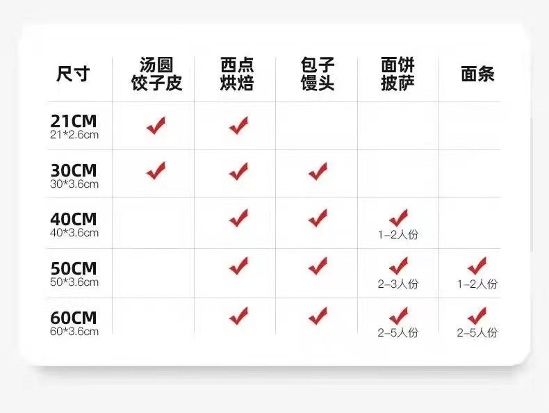 红檀木擀面杖批发木质擀面杖榉木擀烘培工具家用擀面杖 实木擀面详情11