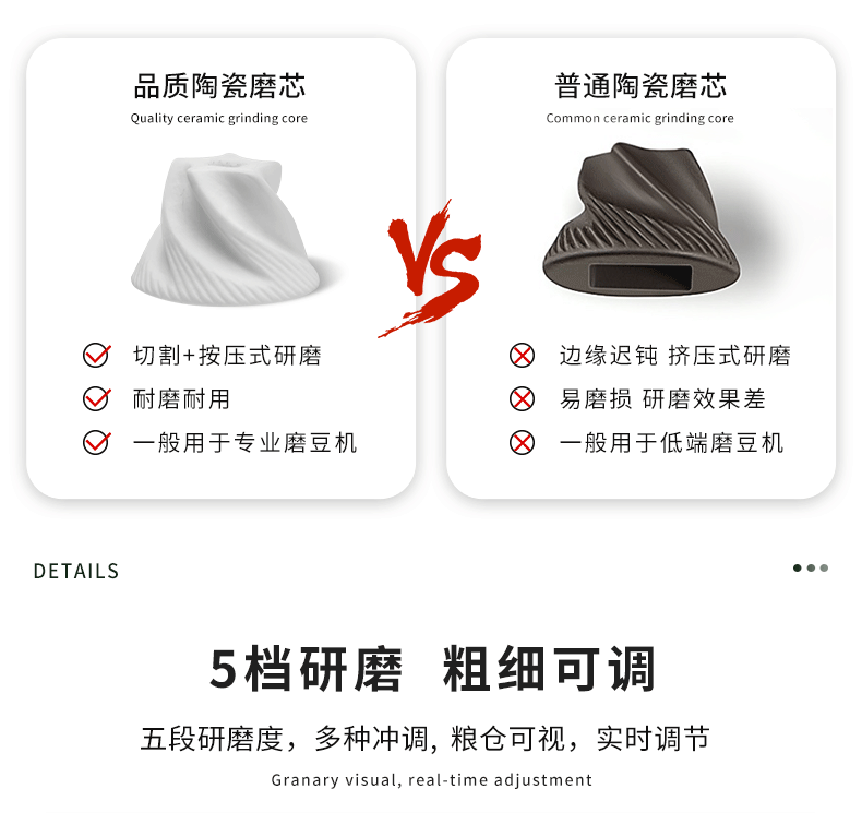 电动咖啡研磨机磨豆机USB充电磨粉机全自动家用研磨器小型磨豆机详情11