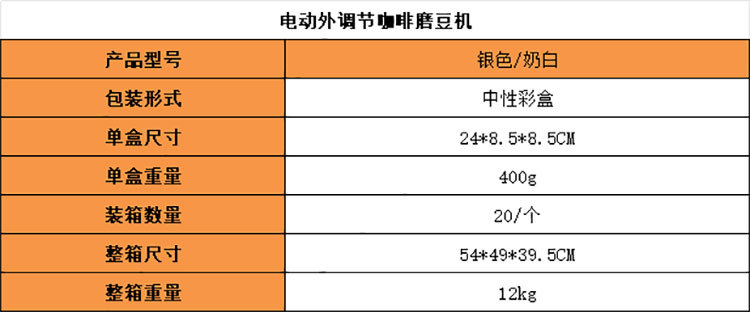 电动咖啡研磨机磨豆机USB充电磨粉机全自动家用研磨器小型磨豆机详情2