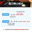 缩略图 3