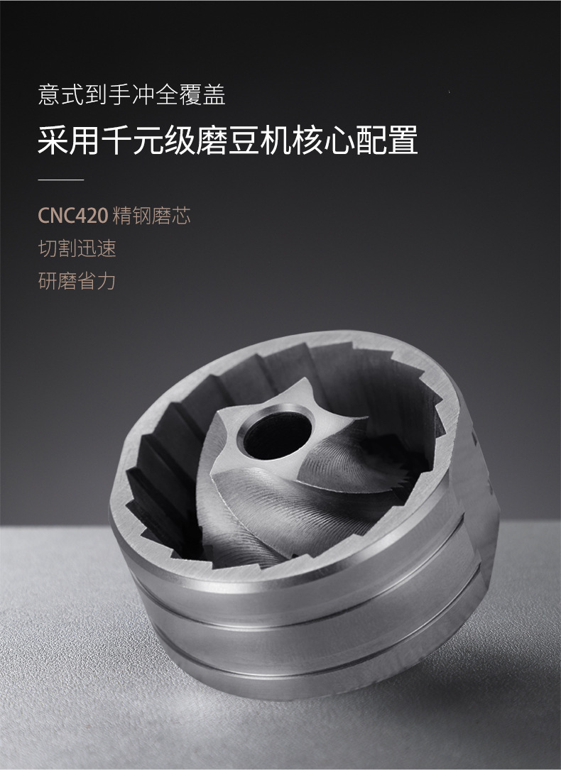 Hero螺旋桨S02手摇磨豆机 咖啡豆研磨机便携家用磨粉机手动咖啡机详情5