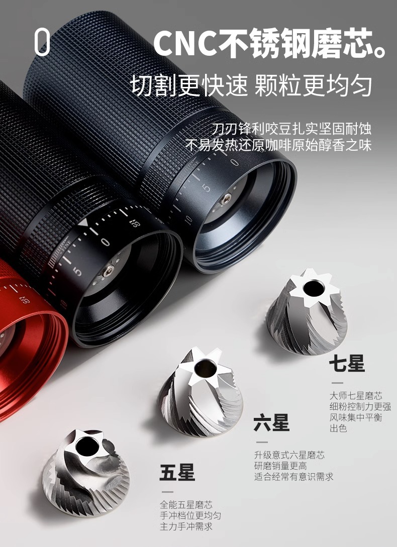 跨境手摇磨豆机CNC钢磨芯咖啡豆手磨机外调家用意式研磨器咖啡机详情26