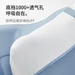 缩略图 3
