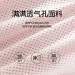 缩略图 3