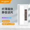 缩略图 1