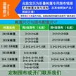 缩略图 3