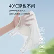 缩略图 2