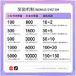 缩略图 3