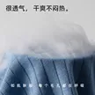 缩略图 3