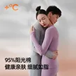 缩略图 2