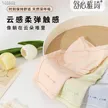 缩略图 2
