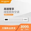 缩略图 1
