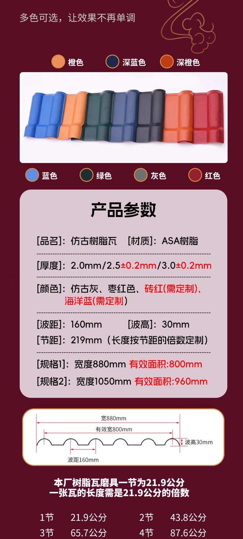 树脂瓦ASA合成塑料瓦PVC仿古屋面阻燃中式屋顶琉璃瓦围墙小青瓦详情7