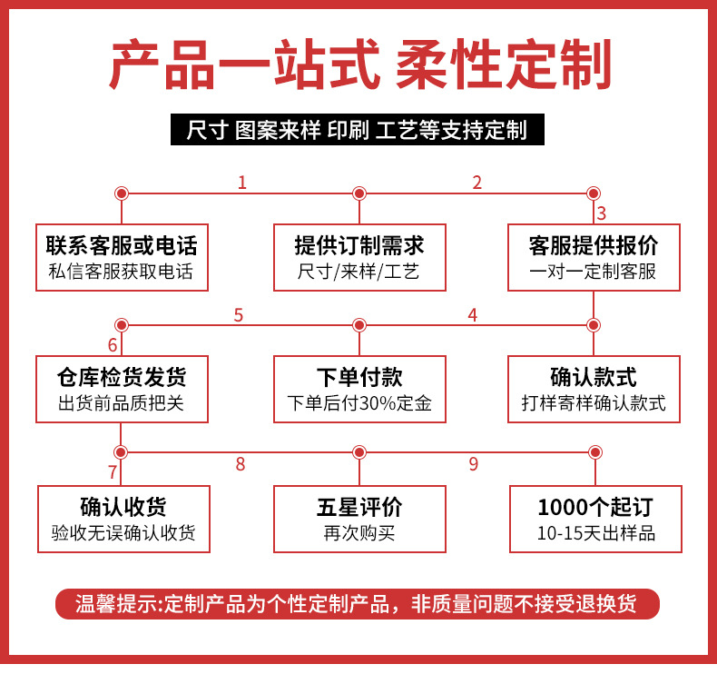 批发纯色墙纸自粘卧室高级感墙贴防水防潮宿舍装饰壁纸温馨背景墙详情43