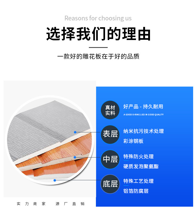 长城板聚氨酯防火隔热内墙轻钢别墅金属雕花板外墙保温装饰一体板详情7
