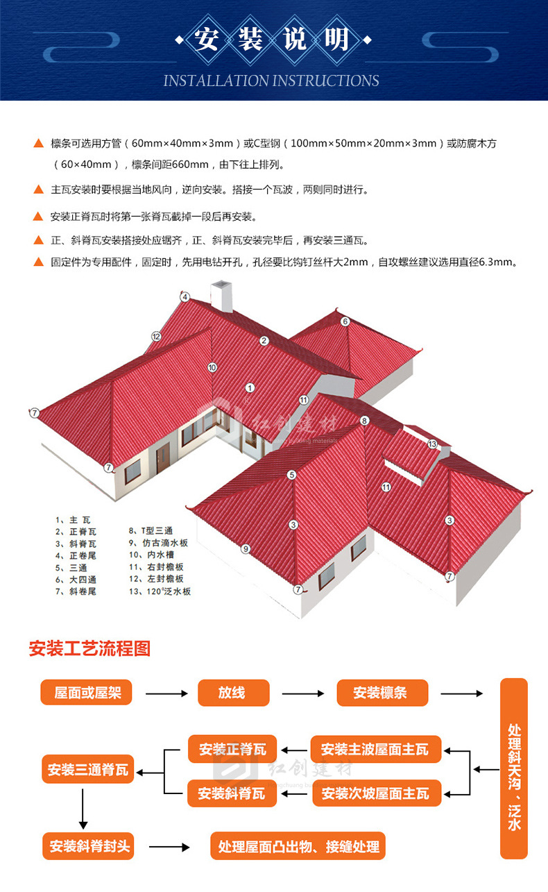 厂家直销合成树脂瓦 别墅瓦片隔热屋面瓦 屋顶塑料建材仿古琉璃瓦详情16