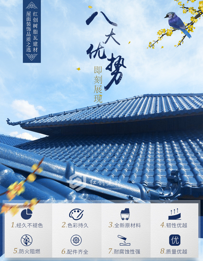 厂家直销合成树脂瓦 别墅瓦片隔热屋面瓦 屋顶塑料建材仿古琉璃瓦详情2