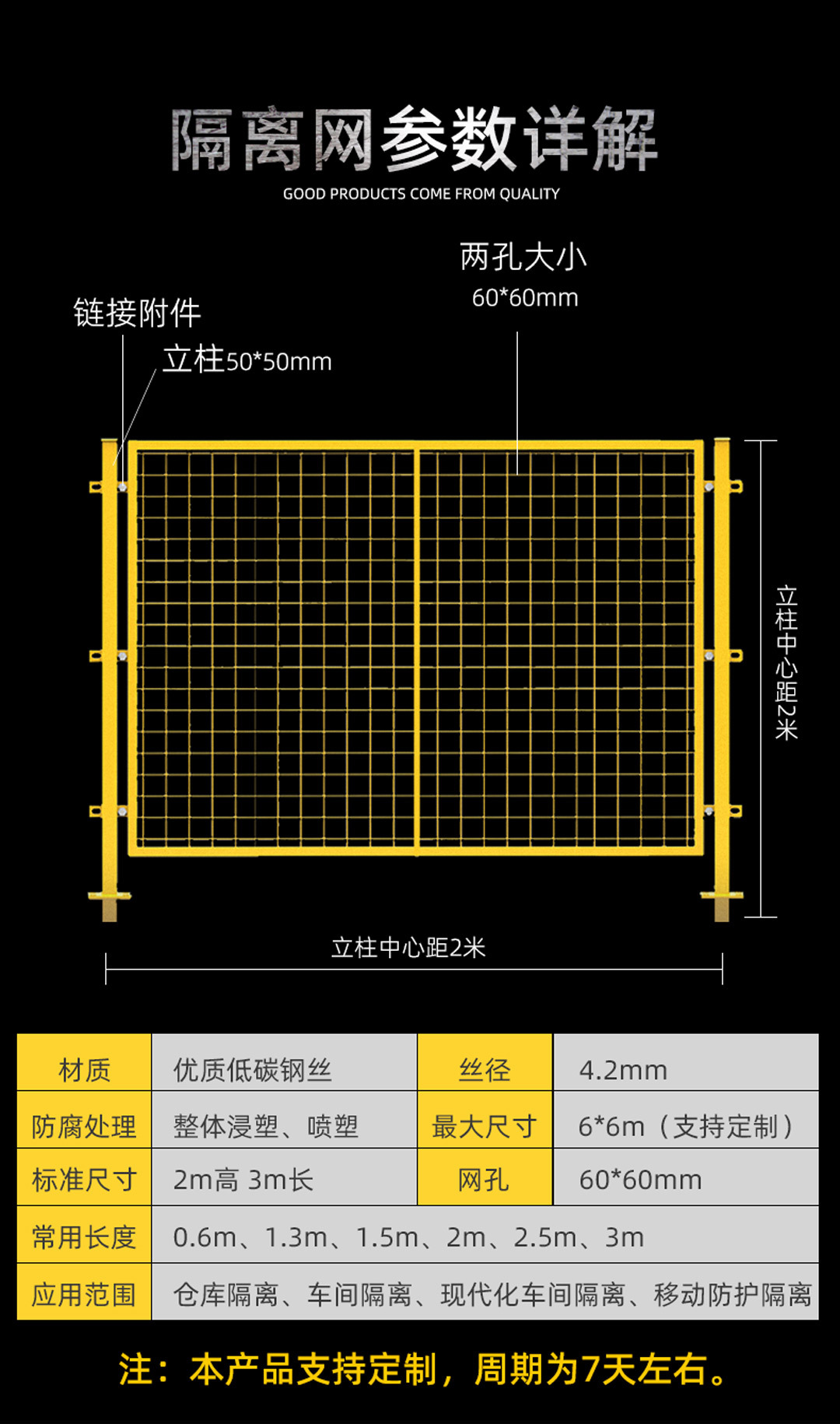 工厂安全围栏网车间隔断围挡机器人护栏铁丝网仓库车间隔离网详情11