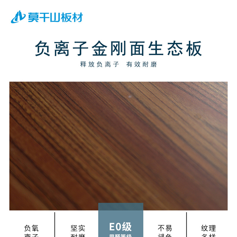 莫干山负离子金刚面生态板 订金免漆板 E0级衣柜板材详情1