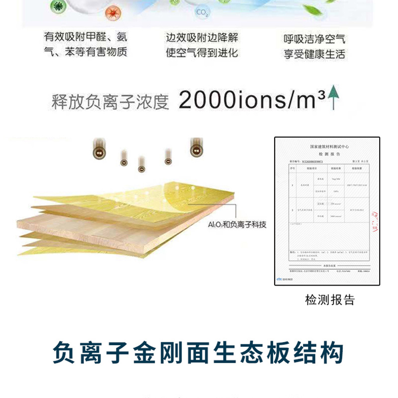 莫干山负离子金刚面生态板 订金免漆板 E0级衣柜板材详情4