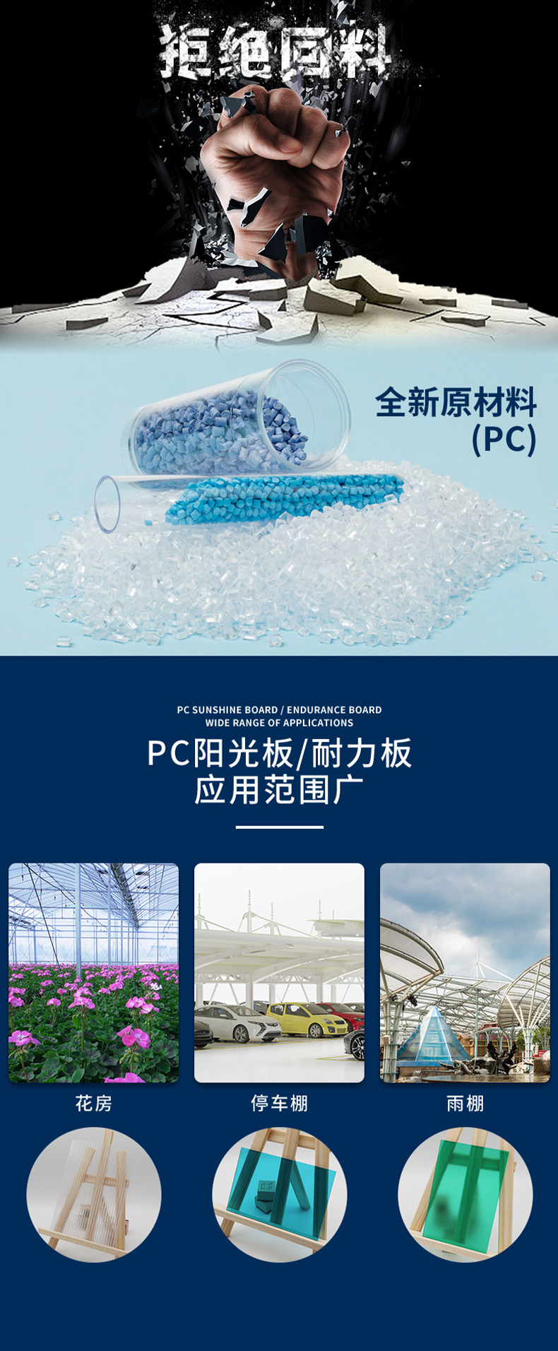 外贸出口pc波浪板屋面雨棚采光瓦透明采光板聚碳酸酯阳光板波浪瓦详情3