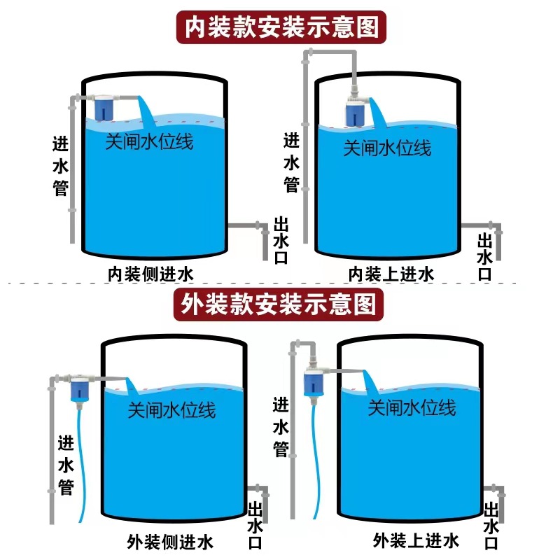 水位控制器浮球阀全自动家用上水补水水箱水塔水池水满自停开关阀详情3