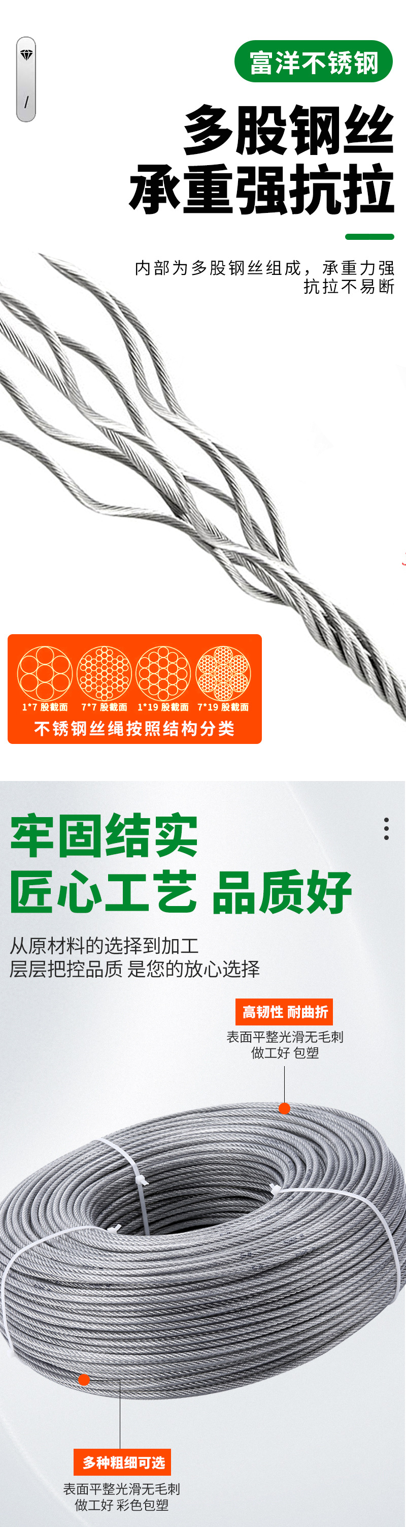 304不锈钢包胶钢丝绳厂家加工晾衣葡萄架绳不锈钢包胶涂塑钢丝绳详情6
