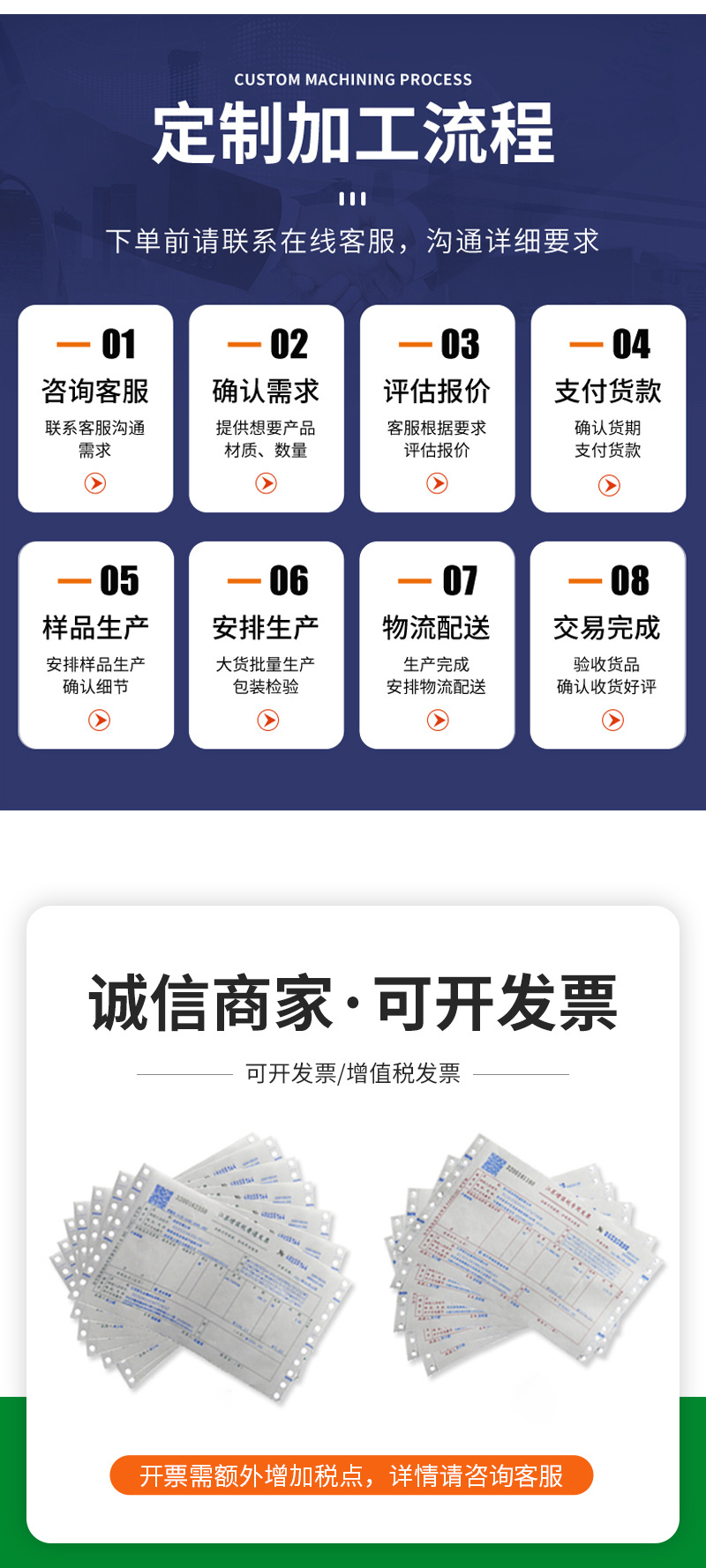 304不锈钢包胶钢丝绳厂家加工晾衣葡萄架绳不锈钢包胶涂塑钢丝绳详情11