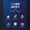 缩略图 3