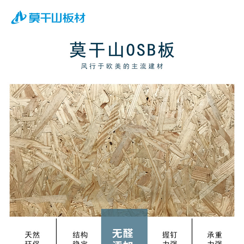 莫干山OSB（欧松板）Enf级 9/12/15/18mm 订金详情1
