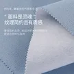 缩略图 5