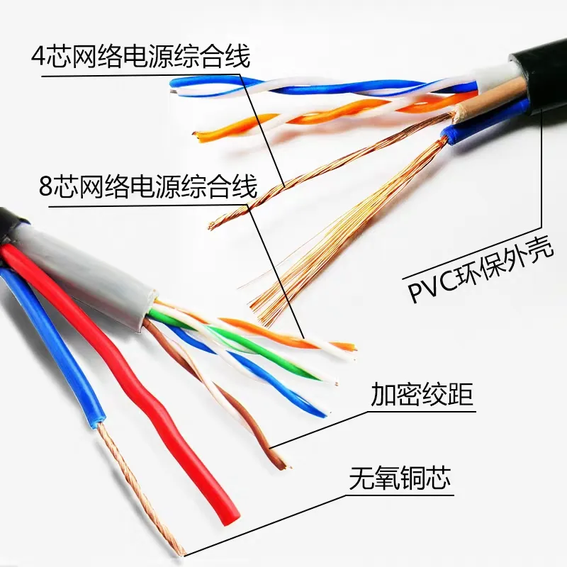 主图 1