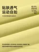 缩略图 3