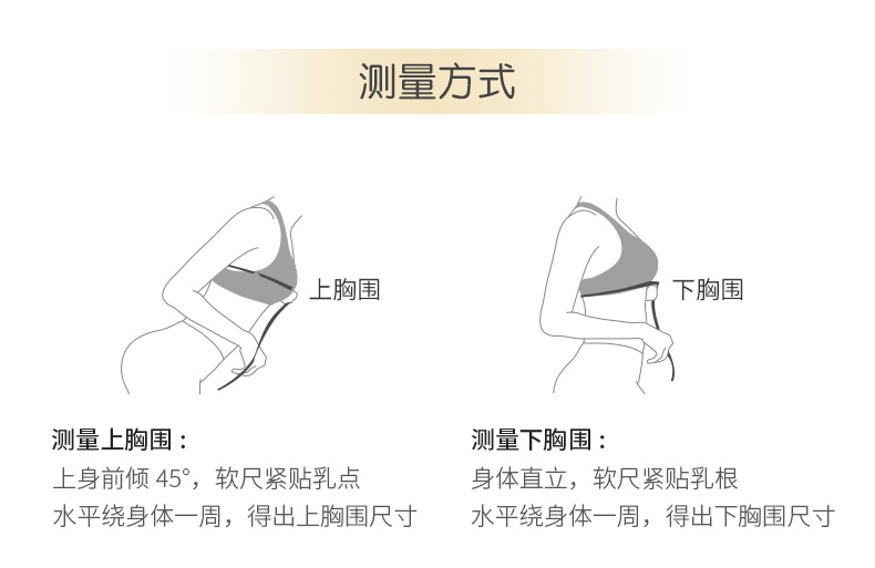 3.测量方式.jpg